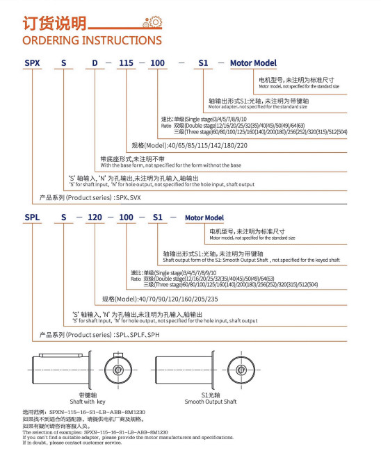 AI robot actuator system technical diagram